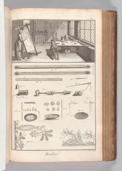 Libro 2 (Parte 1), Vol. 2: Brodeur, Planche I (Ricamatrice, Tavola 1), da 