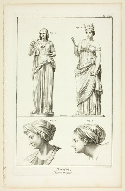 Design: Figure Drappeggiate, da Encyclopédie da Benoit Louis Prevost