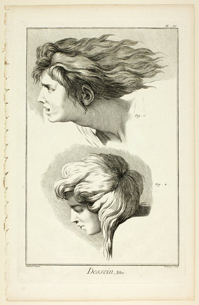 Design: Teste, da Encyclopédie da Benoit Louis Prevost