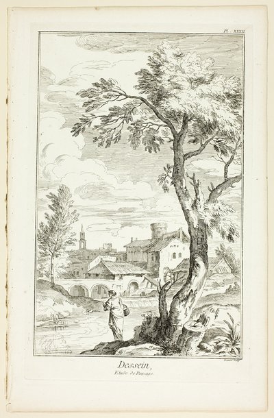 Design: Studio del Paesaggio, da Encyclopédie da Benoit Louis Prevost