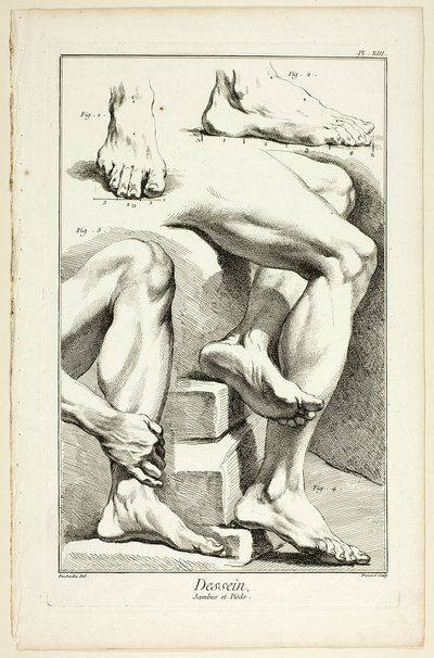 Design: Gambe e piedi, da Encyclopédie da Benoit Louis Prevost