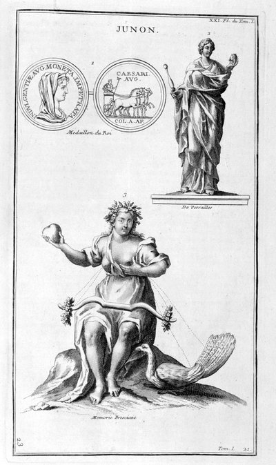 Giunone, 1757 da Bernard de Montfaucon