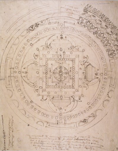 Schema di un mandala da Brian Houghton Hodgson