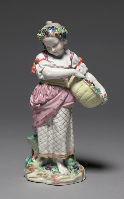 Figura dell