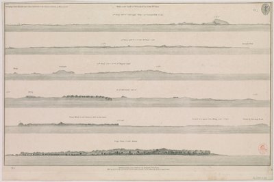 Vedute sulla costa di Guzarat di John McCluer Pl 8 appartenente alla descrizione della costa dell
