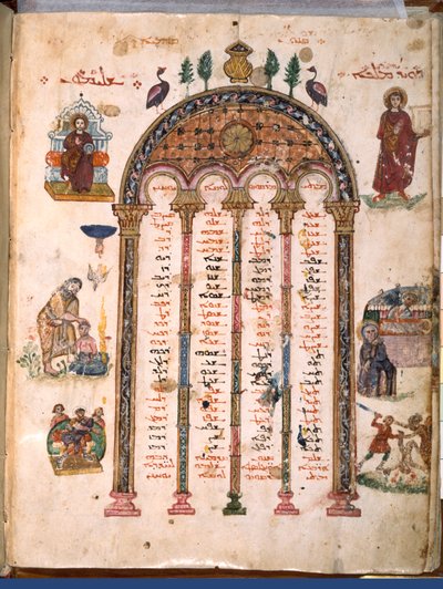 F.4v, tavole canoniche, dai Vangeli di Rabula, 586 d.C. da Byzantine School