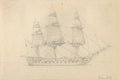 Una fregata da Christoffer Wilhelm Eckersberg