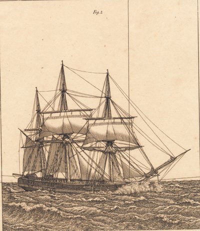 Una corvetta a vele spiegate. Illustrazione per "Linearperspectiven", Tavola X da Christoffer Wilhelm Eckersberg