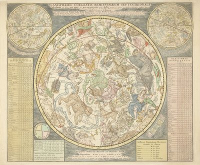 Planisphaerii Coelestis Hemisphaerium Septentrionale, da Atlas Coelestis, pub. 1706 da Carel Allard