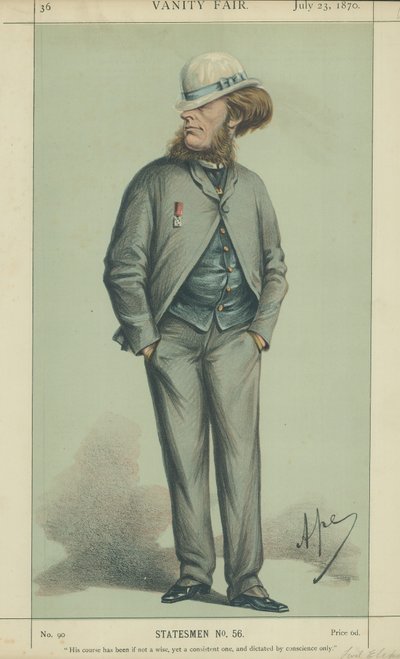 Lord Elcho da Carlo Pellegrini
