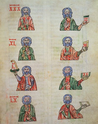 Conteggio delle dita da 1 a 20000, da De numeris. Codex Alcobacense di Rabanus Maurus da Carolingian School