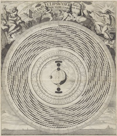 Indicatore di luna e eclissi da Caspar Luyken