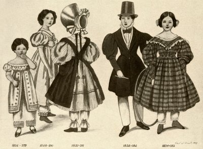 Abbigliamento per bambini dal 1820 al 1840, 1907, 1937 da Cecil W. Trout