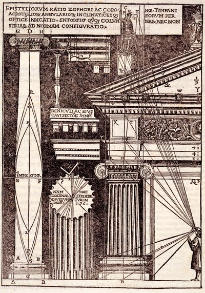 Esempi di proporzioni classiche, da Di Lucio Vitruvio Pollione de architectura a libri dece, di Gotardo de Ponte Como, 1521 da Cesare di Lorenzo Cesariano