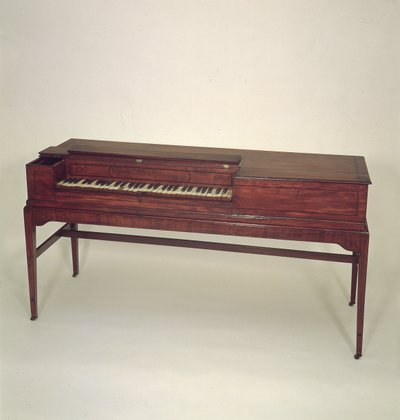 Pianoforte, 1789 (legno) da Charles Albrecht