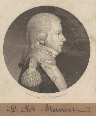 Charles Stewart da Charles B. J. Févret de Saint Mémin