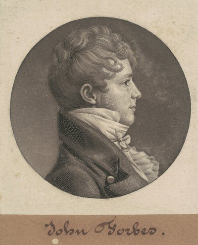 John Goddard da Charles B. J. Févret de Saint Mémin