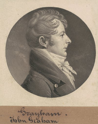John Graham da Charles B. J. Févret de Saint Mémin