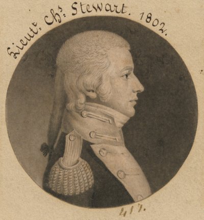 Charles Stewart da Charles Balthazar Julien Févret de Saint-Mémin