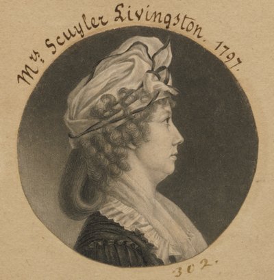 Eliza Barclay Livingston da Charles Balthazar Julien Févret de Saint-Mémin