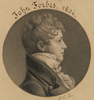John Goddard da Charles Balthazar Julien Févret de Saint-Mémin