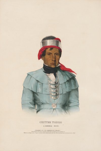  da Charles Bird King