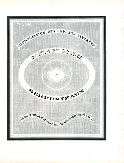 Elementi di telaio concentrici per certificati (stampa) da Charles Derriey