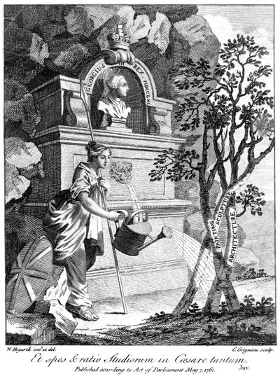 Giorgio III del Regno Unito, 1761 da Charles Grignion