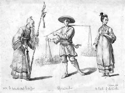Tre figure cinesi, XVIII secolo da Charles Grignion