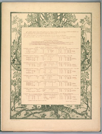 Suite di Paesaggi: Colophon, 1892-1893 da Charles Marie Dulac