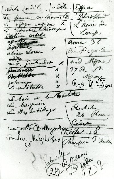 Pagina di un quaderno da Charles Pierre Baudelaire