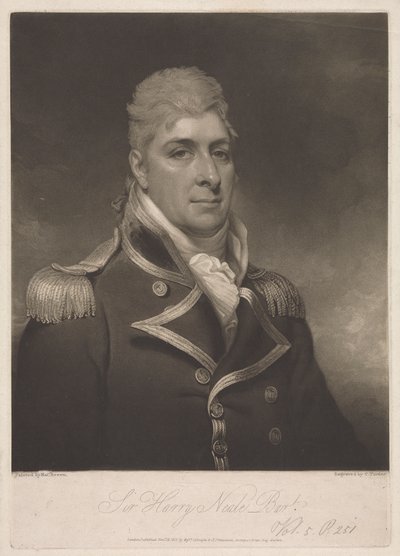 Sir Harry Burrard-Neale, 2° Barone da Charles Turner