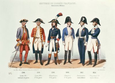 Costumi dell