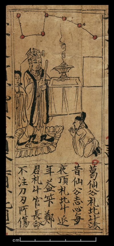 Almanacco, Dunhuang Mogao da Chinese School