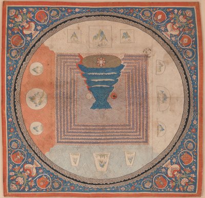 Mandala cosmologico con il Monte Meru da Chinese School