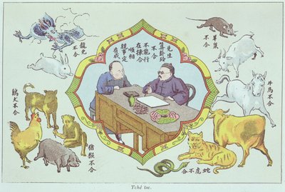 Scena di divinazione e segni dello zodiaco cinese, riprodotti in Recherche sur les superstitions en Chine di Padre Henri Dore e pubblicati nel 1911 da Chinese School