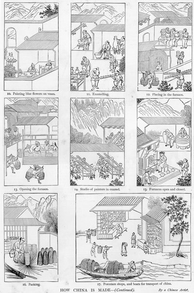 Fabbricazione della porcellana da Chinese School