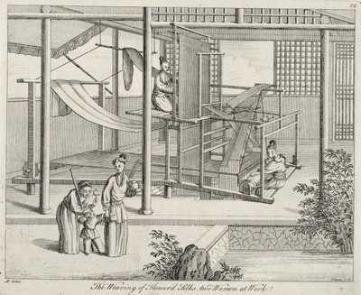 La Tessitura dei Seta Fiorite, Due Donne al Lavoro, Cina, fine XVIII secolo da Chinese School