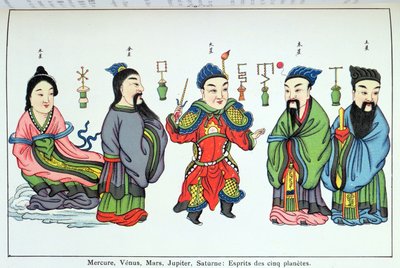 Gli spiriti dei cinque pianeti, Mercurio, Venere, Marte, Giove e Saturno, riprodotti in Recherche sur les superstitions en Chine di Padre Henri Dore e pubblicati nel 1911 da Chinese School
