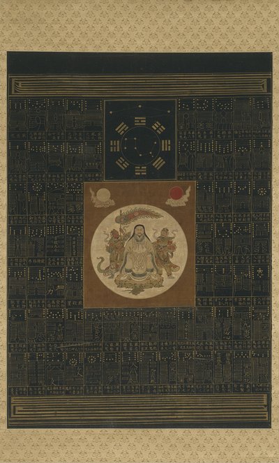 Zhenwu con gli Otto Trigrammi, il Carro del Nord e Talismani, dinastia Qing da Chinese School