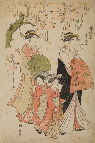  da Chobunsai Eishi