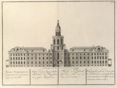 Biblioteca Imperiale e Kunstkammer Da: L