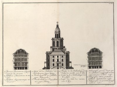 Biblioteca Imperiale e Kunstkammer da: La costruzione dell