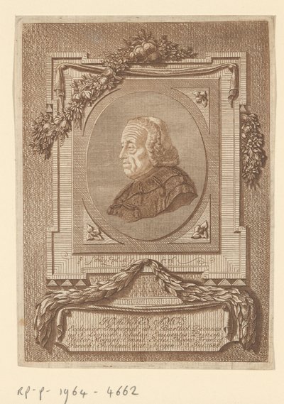Ritratto di Johann Baptist Amos da Christian Georg Schütz (I)
