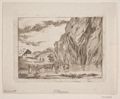 Paesaggio montano da Christopher Friederich Köppen