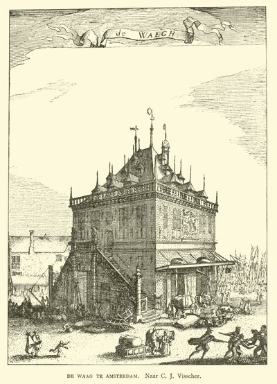 Waag (Casa della Pesatura) di Amsterdam da Claes Jansz Visscher