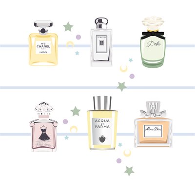 Profumi Classici da Claire Huntley