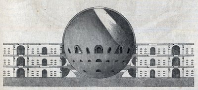 Sezione trasversale di un piano cimiteriale per la città di Chaux di Claude Nicolas Ledoux (1736-1806) da Claude Nicolas Ledoux