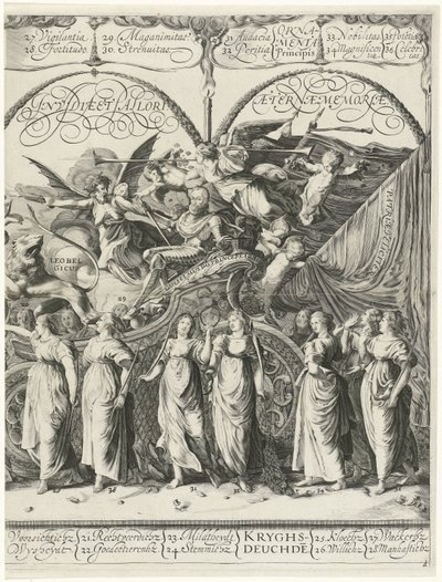 Trionfo di Guglielmo d