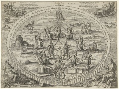 Allegoria dell